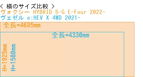 #ヴォクシー HYBRID S-G E-Four 2022- + ヴェゼル e:HEV X 4WD 2021-